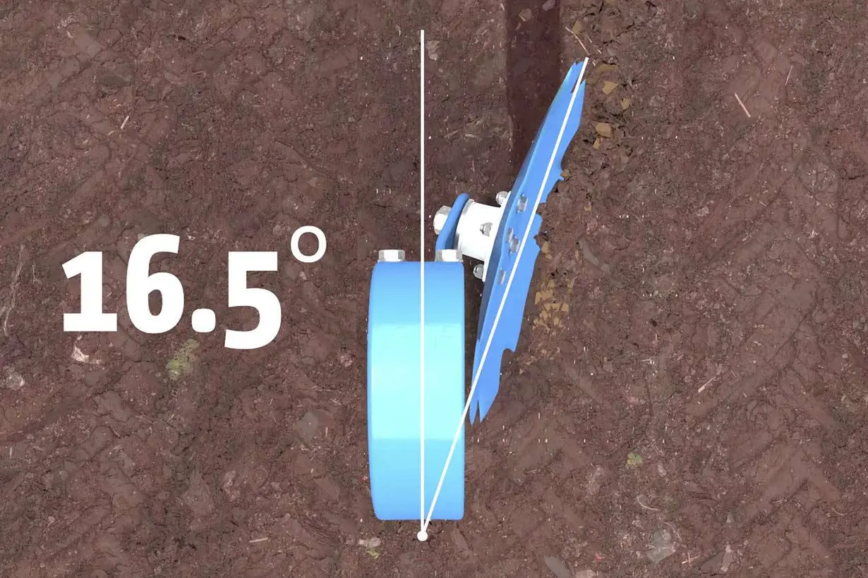 ... 16,5 ° до напрямку руху.